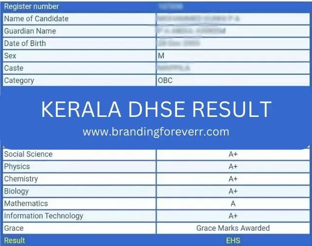 Kerala DHSE Result