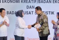 1766034516724-penyerahan-laporan-ekraf-1766014078150_169